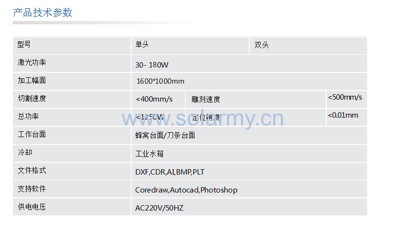 1610中文参数.jpg