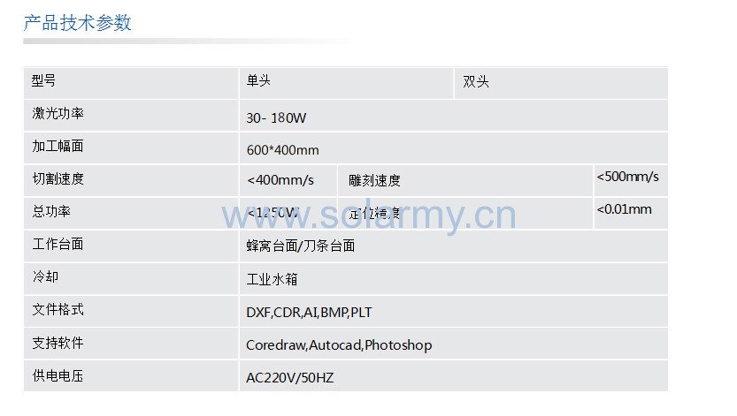 6040中文参数.jpg